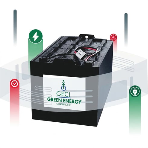 GECI Forklift Battery Graphic