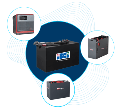 IBCI Battery Graphic
